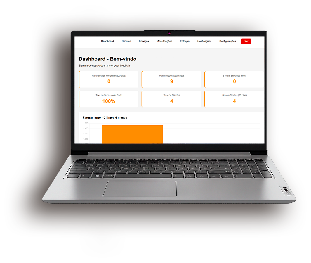 Dashboard MecMais